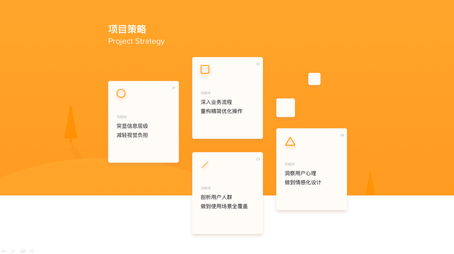 安悅光伏微信代運(yùn)營(yíng)年度