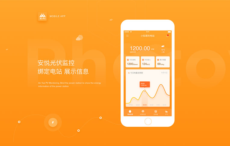 安悅光伏微信代運(yùn)營(yíng)年度